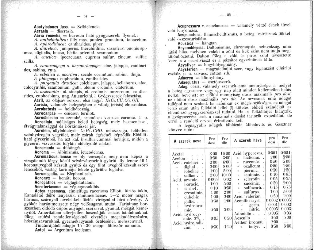 :[ pro gc:m. - 54 - Acotyledones Juss. = Sziktelenek. Acrasia = disc-rasia. Acria remedia. = hevesen ható gyógyszerek. Ilyenek: A. anthelminlica: fllix mas, punica granatum, tanacelum. A. aphrodisiaca: cnntharidcs, pi per.