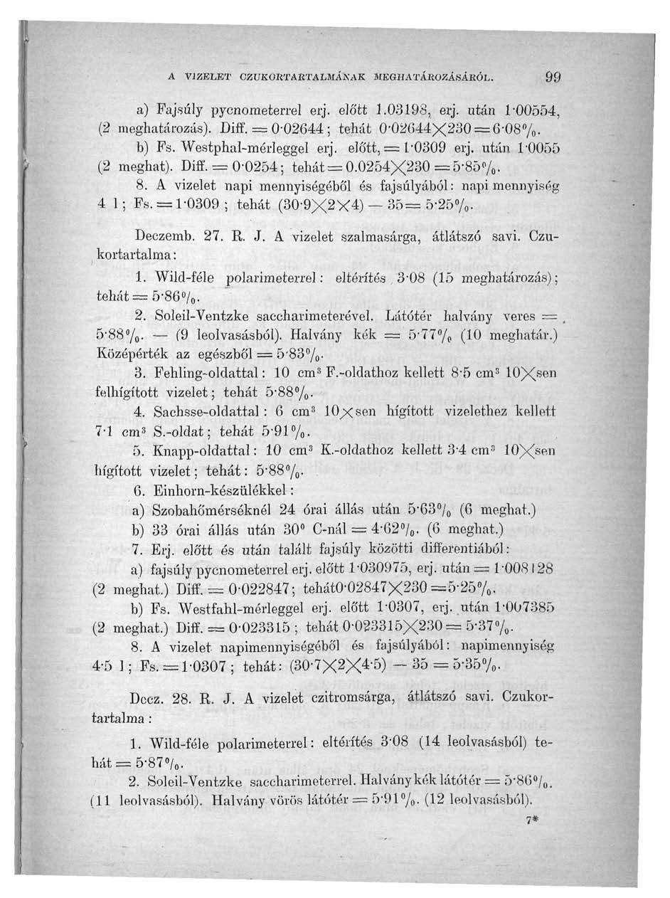 A VIZELET CZUKORTARTALMÁJXAK MEGHATÁROZÁSÁRÓL. 99 a) Fajsúly pycnometerrel erj. előtt 1.03198, erj. után 1-00554, (2 meghatározás). Difi. = 002644; tehát 0-02644X230 = 6-08%. b) Fs.