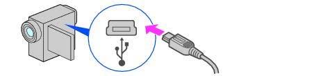 3 Az USB kábel másik végét csatlakoztassa a számítógép USB aljzatába. A csatlakozás ajánlott módjával kapcsolatos információkért kattintson a Részletek hivatkozásra.