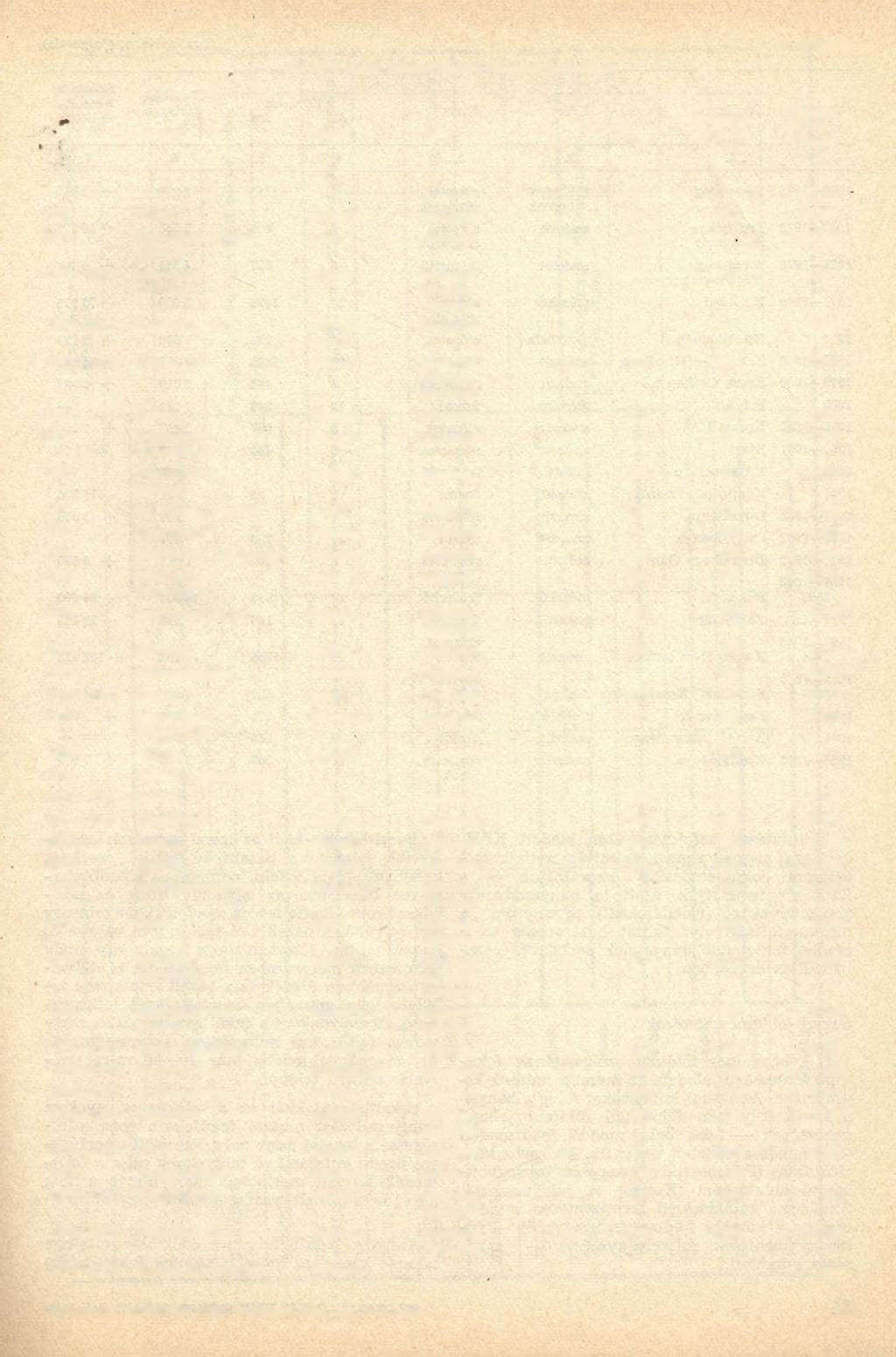 A z 1970 u tá n i k ő b á n y a ip a ri f ö ld ta n i k u ta tá s o k 1. sz. táblázat * Terület Fázis db Fúrások fm Kutatási költsége E Ft Földtani készletváltozás E t 1. 2. 3. 4. 5. 6. 7.