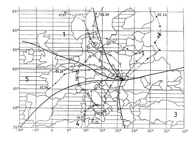 Composition and sources of urban