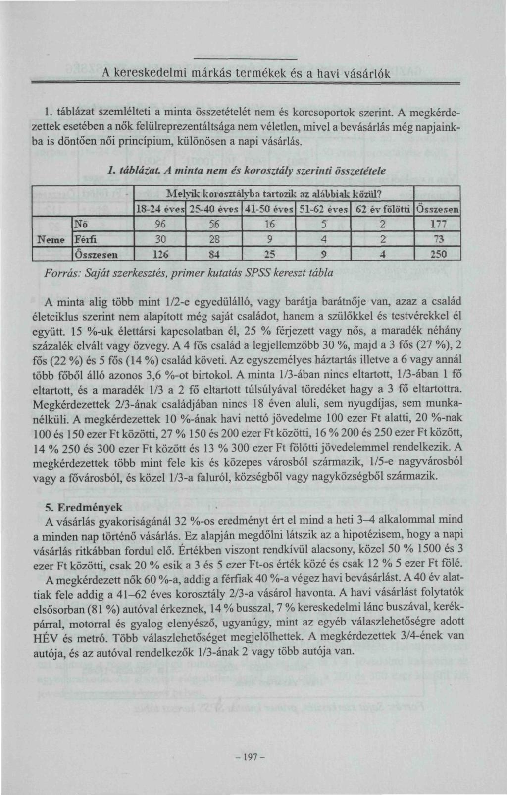 A kereskedelmi márkás termékek és a havi vásárlók 1. táblázat szemlélteti a minta összetételét nem és korcsoportok szerint.