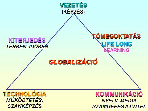 A TÖRTÉNET FOLYTATÓDIK? Gondolatok a multimédia ürügyén Magyar Miklós Kaposvári Egyetem mmiklos13@gmail.