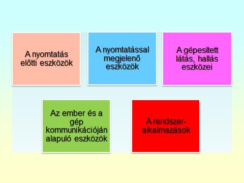 kezelését és didaktikai funkció szerinti felhasználásának lehetőségeit. A dolog általában működött. Ez ma is lehetséges?