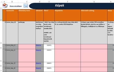 II. TERVEZÉSI STRATÉGIÁK, SZABVÁNYOK, MÓDSZERTANI KÉRDÉSEK Az egyenlő esélyű hozzáférés biztosítása különböző tervezési stratégiák követésével és szabványok, ajánlások betartásával valósulhat meg.