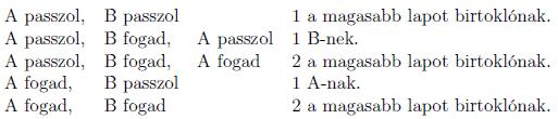 Kimenetelek A-nak 3 stratégiája van: 1:Passz, és ha B