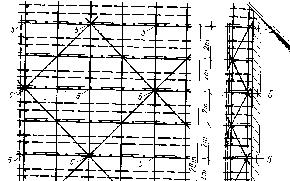 11. Munkaszint amelyet a homlokzati síkra merőlegesen elhelyezett fapalók vagy padozatlemezek képeznek, 12.