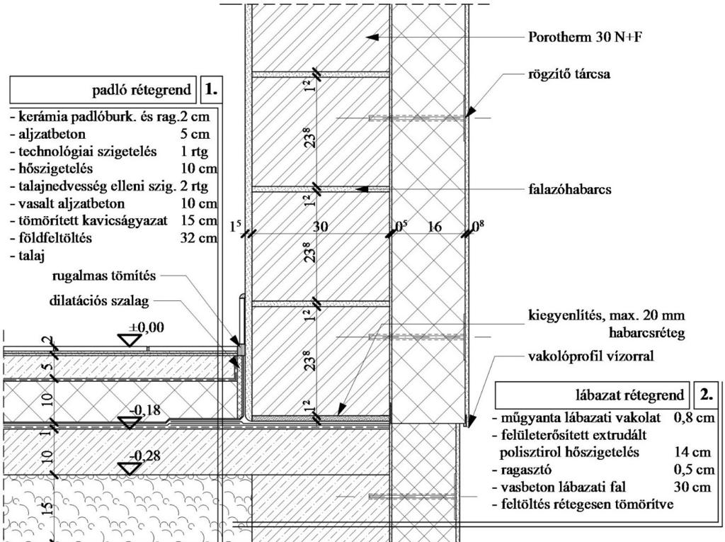 17. feladat