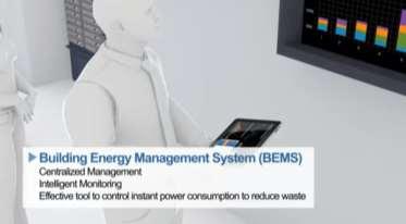 1. Épületvezérlés, - informatika (Smart building) beléptető rendszer energia ellátás automatizált