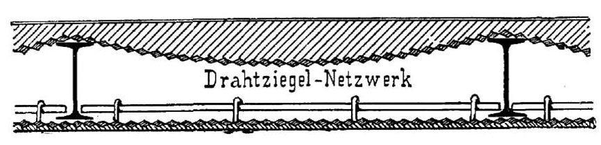 Íves, vasbetétes, vasgerendás födémek Monier-féle függesztett födém 19.