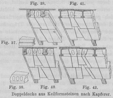 Ékelt síkboltozatos vasgerendás födémek Kapferer födém Carl August Kapferer,