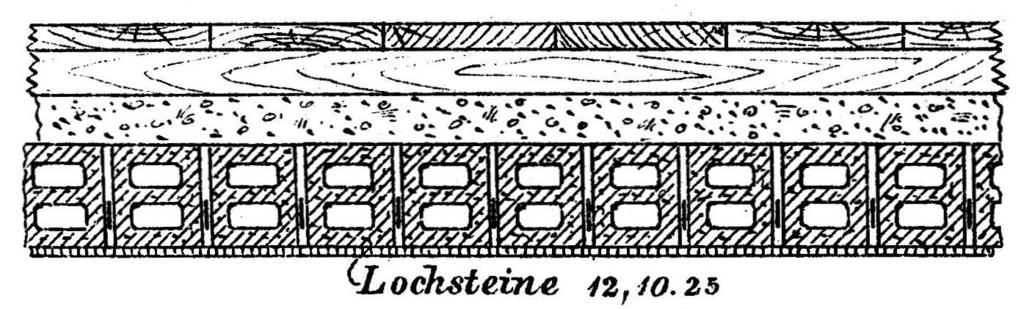 1892-től, 1950-es évekig eredetileg