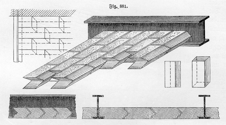 I-gerendás, fogas-karmos, betételemes födém Triumph-födém 1890-es