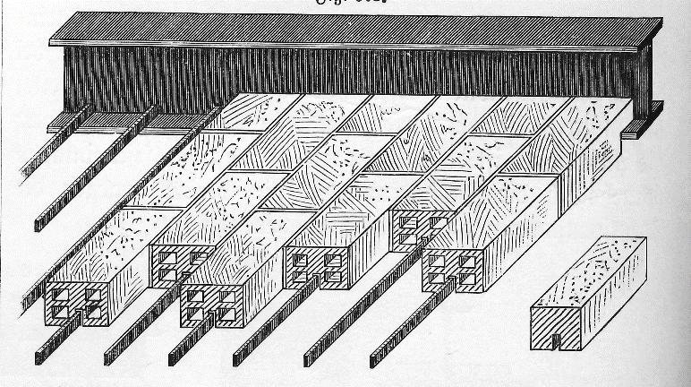 I-gerendás, fogas-karmos, vasalt betétmezős födém Beny-födém Johann Franz