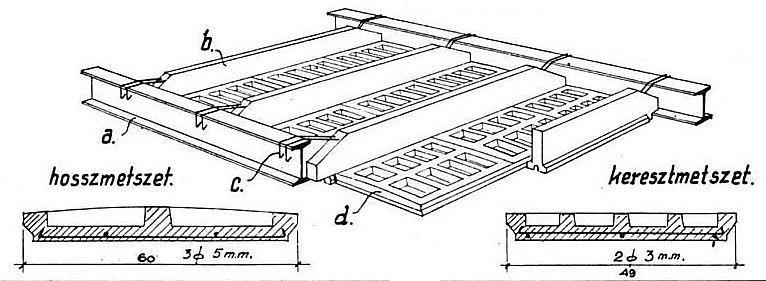 Hazai vasgerendás szerkezeteink Melocco-födém 1920-as évek 2,00 m távolságra elhelyezett
