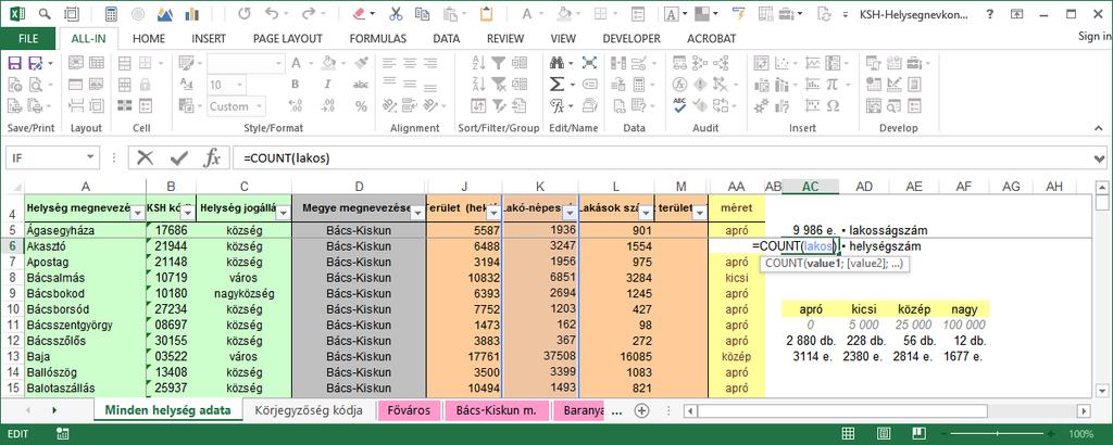 Adatkezelés aggregálás lekérdezhető a tartomány összege (SZUM() SUM()), darabszáma (DARAB() COUNT()), átlaga (ÁTLAG() AVERAGE ()), szélsőértékei (MIN() MIN(), MAX() MAX()) az üres cellák