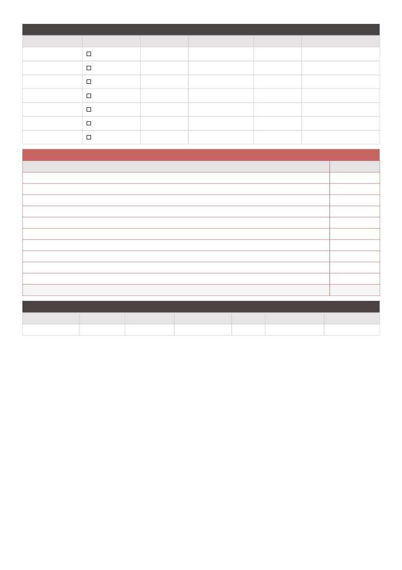 be/sfphpm116649/217/mlsz 217/18 évad Edzőként foglalkoztatott sportszakemberek munkakörének leírása Oklevél azonosító szám Oklevél beszerzés alatt Képesítés Foglalkoztatott korosztály Edzésidő