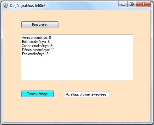 b/ A szövegdoboz egy (egyelőre konstansként) megadott kitalálandó szó betűinek helyét jelezze, a Tipp gomb hatására csak akkor cserélődjön ki az aláhúzás a megadott betűre, ha a tippelő eltalálta a