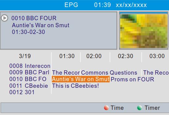 User Manual 4. Operation 4.1 Changing channels There are three ways of channel selection - stepping through the channel list, selection by number and from the on-screen channel list.