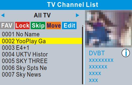 User Manual 5.2 TV / Radio Channel list Use this menu to set up Favourite, lock, skip, move, sort d,elete and rename for the selected TV/Radio channels.