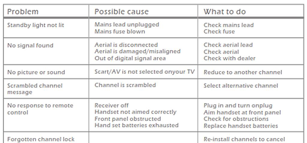 User Manual 11.