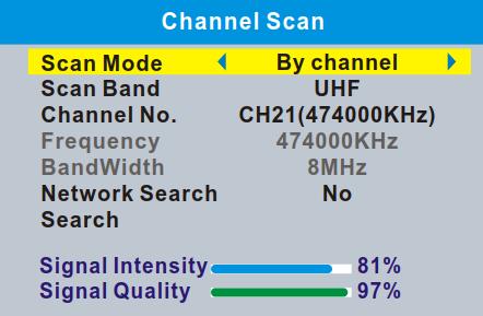 5 Channel scan "Channel Scan" menu allows you to set up manually channel search. Select "Channel Scan", press the "OK" button to enter the Channel Scan menu.