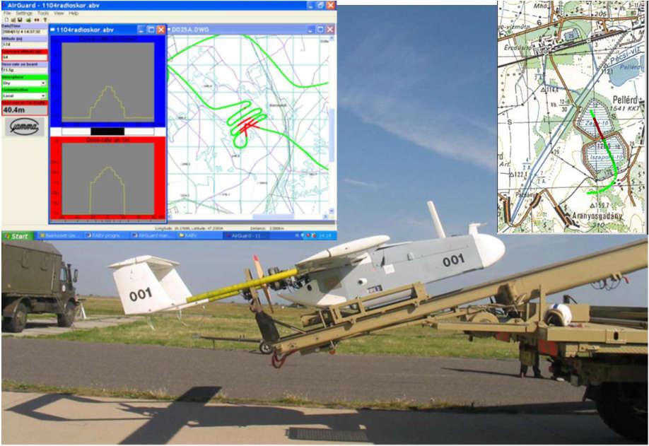 Hazai tapasztalatok a légi sugárfelderítésben RABV (sugárfelderítő rendszer UAV-ra) Megfelel pontforrások-, illetve kiterjedten szennyezett szakasz(ok)