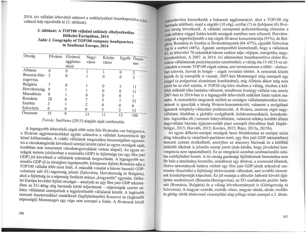 H 2014. évi vállalati árbevételi adatsort a székhelyekkel összekapcsolva a kö vetkező kép rajzolódik ki (3. táblázat). 3.