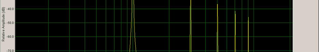 sawtooth wave