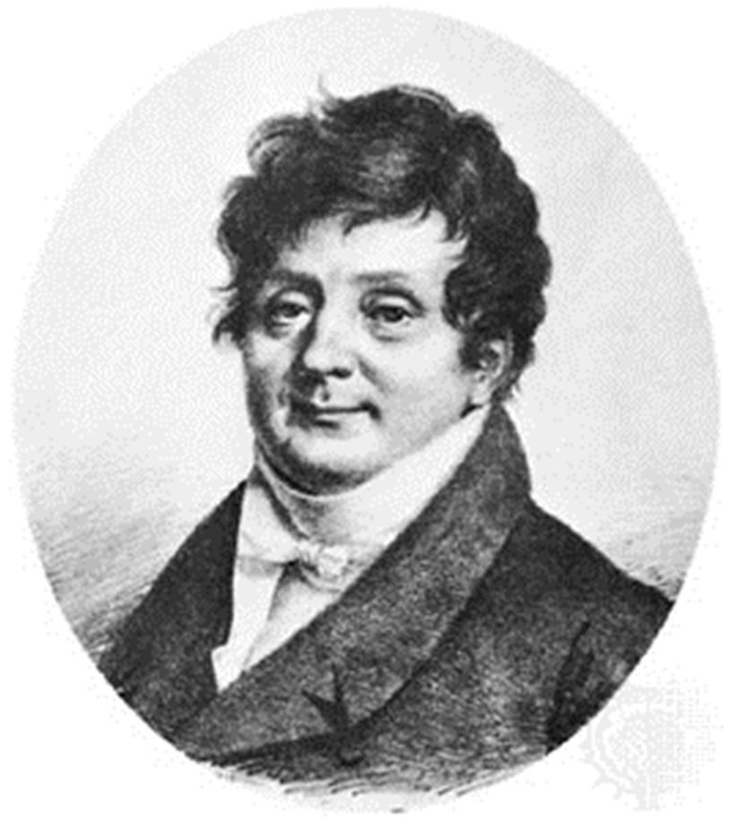 And backwards (t f): Fourier-analysis A periodic function x(t) of period T can be transformed into an infinite series of sinusoids of amplitude X: Xi i 1 T j2π t x( t T ) e 0 = T ( ) x t = i= X e i i