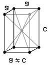 Minimális szimmetriaelem: 1 tetragír (vagy 1 inverziós tetragiroid). Maximális szimmetriaelem: 1 tetragír, 4 digír, 4+1 tükörsík, inverziós centrum.