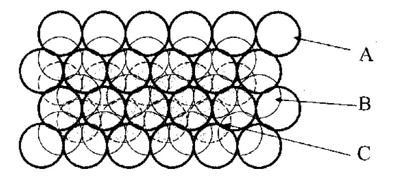 Elemi cellák hexagonális legsűrűbb