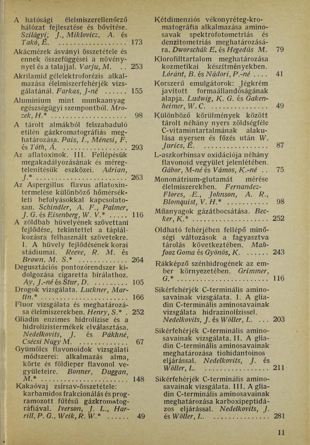 A hatósági élelmiszerellenőrző hálózat fejlesztése és bővítése. Szilágyi, J., Miklovicz, A. és Takó, É... 173 Akácmézek ásványi összetétele és ennek összefüggései a növénynyel és a talajjal. Varjú, M.