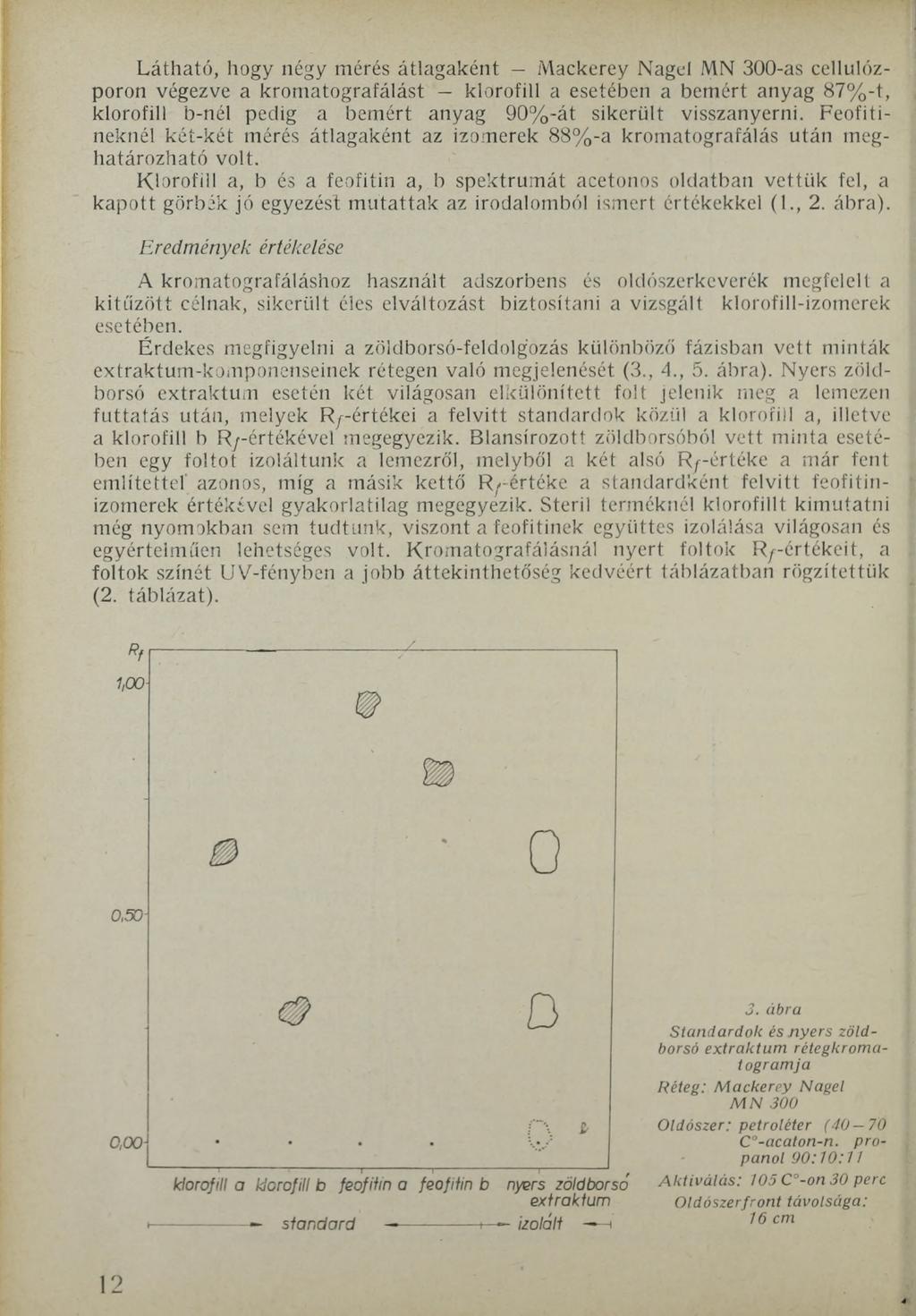 Látható, hogy négy mérés átlagaként Mackerey Nagel MN 300-as cellulózporon végezve a kromatografálást klorofill a esetében a bemért anyag 87%-t, klorofill b-nél pedig a bemért anyag 90%-át sikerült