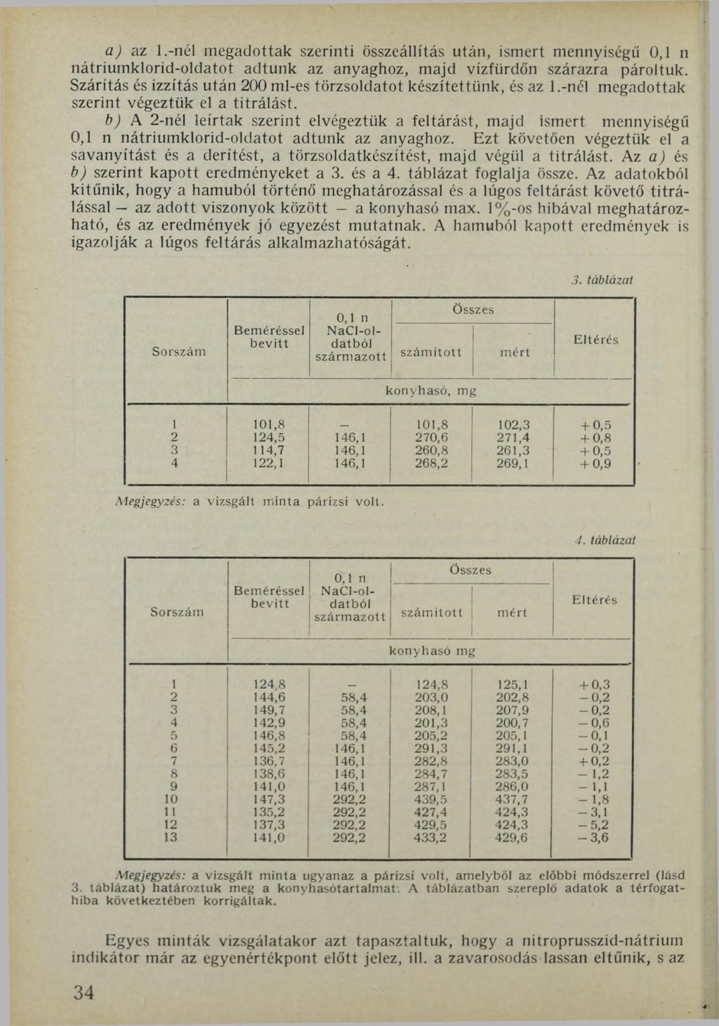 a) az l.-nél megadottak szerinti összeállítás után, ismert mennyiségű 0,1 n nátriumklorid-oldatot adtunk az anyaghoz, majd vízfürdőn szárazra pároltuk.