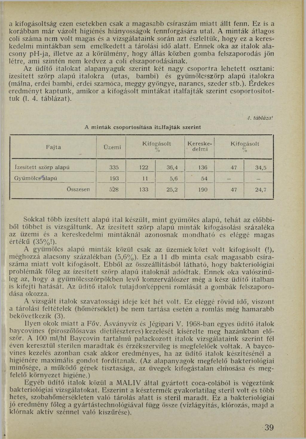 a kifogásoltság ezen esetekben csak a magasabb csíraszám miatt állt fenn. Ez is a korábban már vázolt higiénés hiányosságok fennforgására utal.