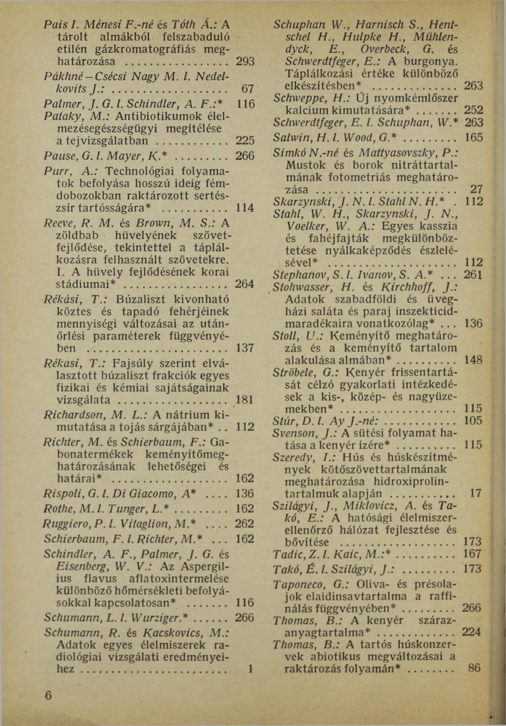 Pais I. Ménesi F.-né és Tóth Á.: A tárolt almákból felszabaduló etilén gázkromatográfiás meghatározása... 293 Pákhné Csécsi Nagy M. I. Nedelkovits J. :... 67 Palmer, J. G. I. Schindler, A. F.:* 116 Pataky, M.