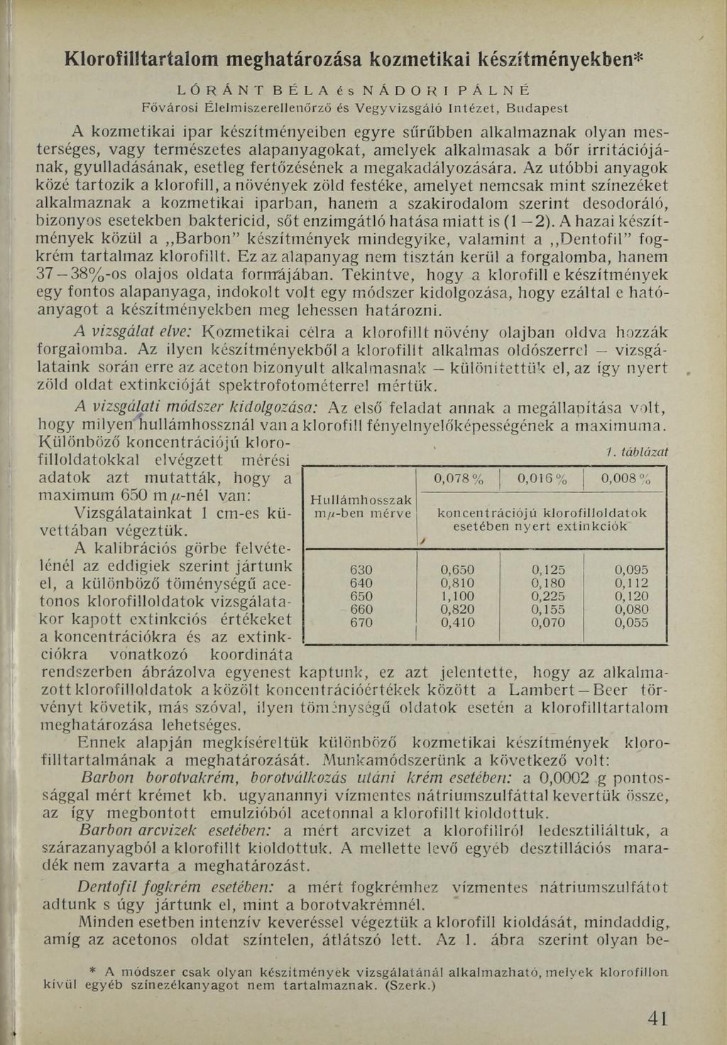 Klorofilltaríalom meghatározása kozmetikai készítményekben* LÓRÁNT BÉLA és NÁDORI PÁLNÉ Fővárosi Élelmiszerellenőrző és Vegyvizsgáló Intézet, B udapest A kozmetikai ipar készítményeiben egyre