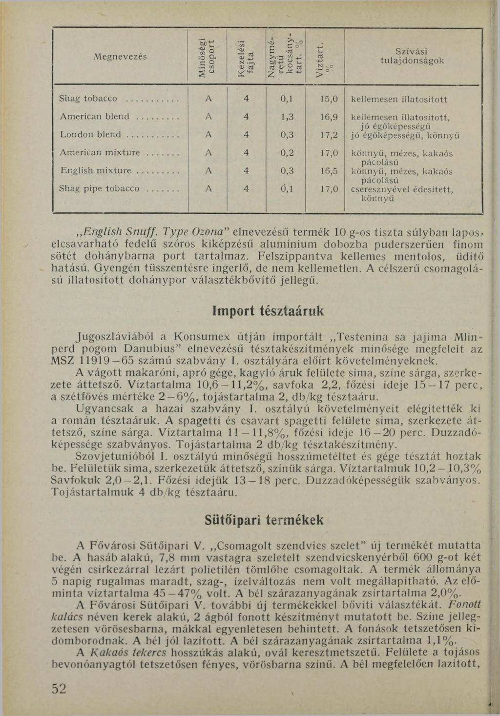 M egnevezés Minőségi csoport Kezelési fa jta N agym é retű kocsányta rt. % V íztart. Szívási tulajdonságok Shag tobacco... A 4 0,1 15,0 kellemesen illatosított American blend.