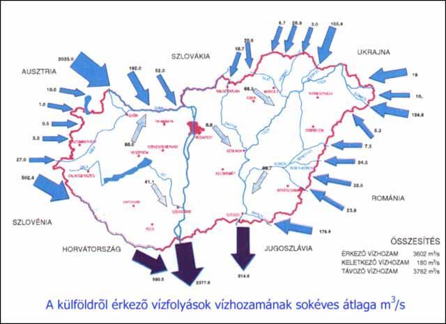 Minden, ami felettünk történik, tükröződik a Dunában, legyen az a víz minősége, mennyisége, hordaléka, vagy élővilága.