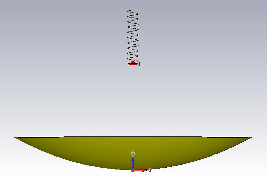 6. ábra 4,5 m-es parabola