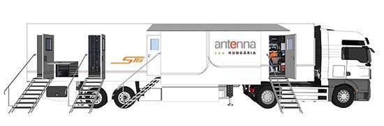 A JELEN 2017 ANTENNA HUNGÁRIA ZRT flotta OB 7 A