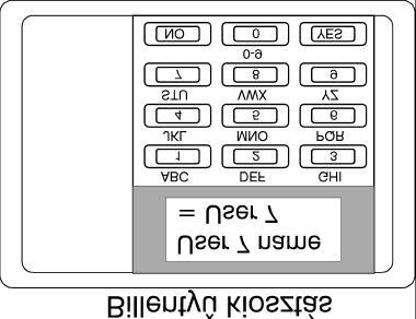 7.- Ha cserélni kívánja a nevet, nyomja meg a NO gombot User 7 name >- A fenti ábra mutatja a billentyûzet betûkiosztását.