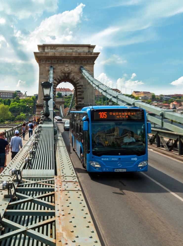 FŐBB INDULÓ PROJEKTEK - Új fővárosi fejlesztések, BKK feladatok A 2017.