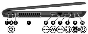 Bal oldal Részegység Leírás (1) Biztonsági kábel befűzőnyílása Opcionális biztonsági kábel csatlakoztatható vele a számítógéphez.