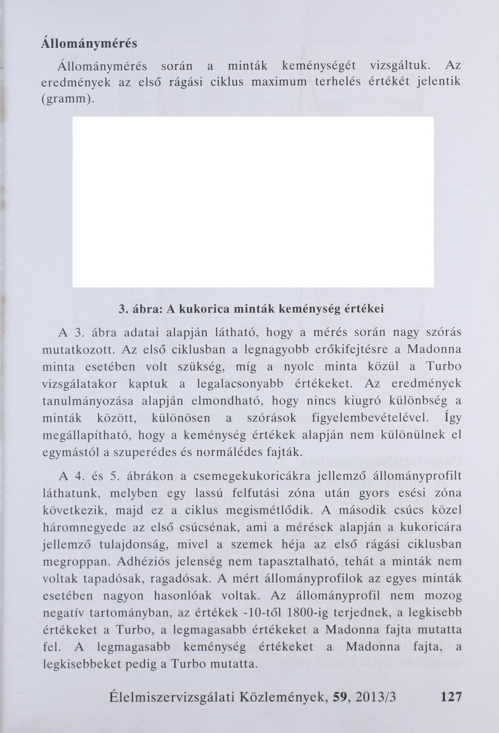 Állománymérés Állománymérés során a minták keménységét vizsgáltuk. Az eredmények az első rágási ciklus maximum terhelés értékét jelentik (gramm). 3. ábra: A kukorica minták keménység értékei A 3.