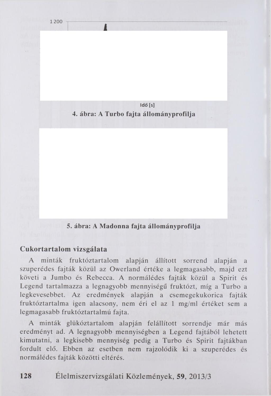 1200 Idő [s] 4. ábra: A Turbo fajta állományprofilja 5.