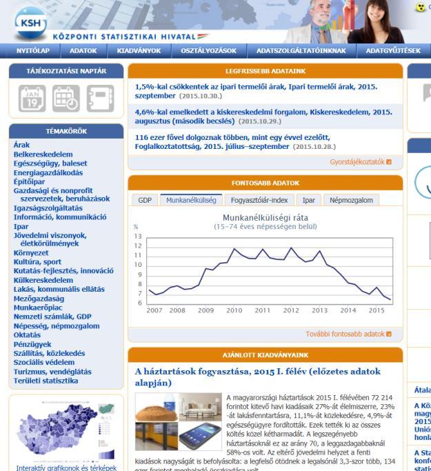 2 3.1. ALAPADATOK BESZERZÉSE ÉS ELŐKÉSZÍTÉS T-STAR 3.1.1. Települési adatok letöltése: www.ksh.