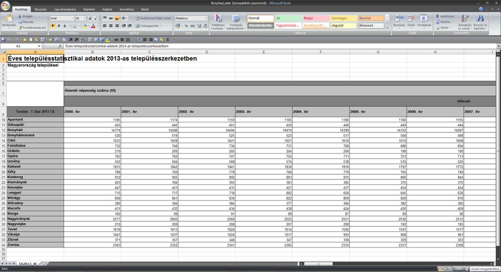 7 3.1.10. A lementett excel file-ból távolítsuk el a fölösleges sorokat. FIGYELEM!