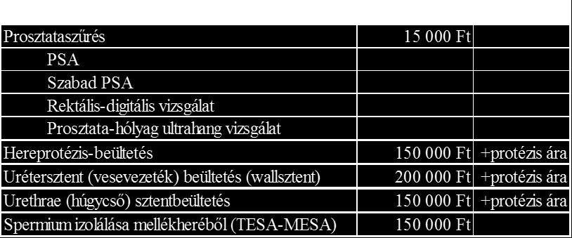 NEAK jogviszony esetén 6. vagy annál többedik próbálkozás 300 000 Ft alkalmanként Teljes IVF + ET kezelés NEAK jogviszony esetén 6.